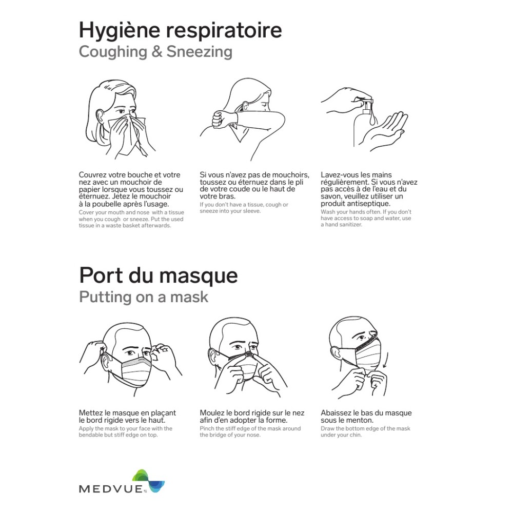 Affiche Hygiene respiratoire Medvue