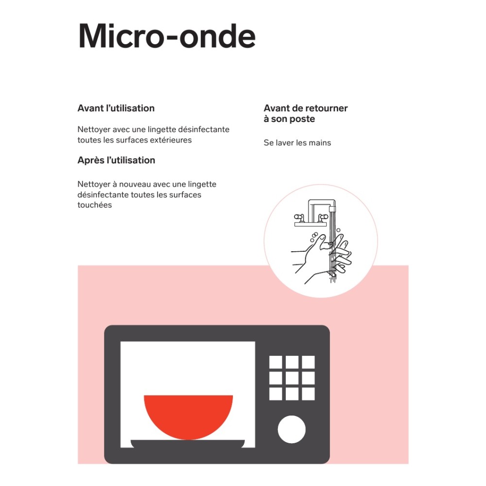 Affiche Cuisine-hygiene-micro-onde